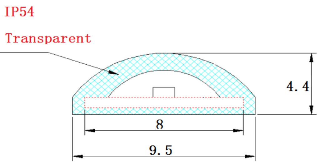 Ruban LED flexible 2216-280-F5-12/24V-15 – Image 4