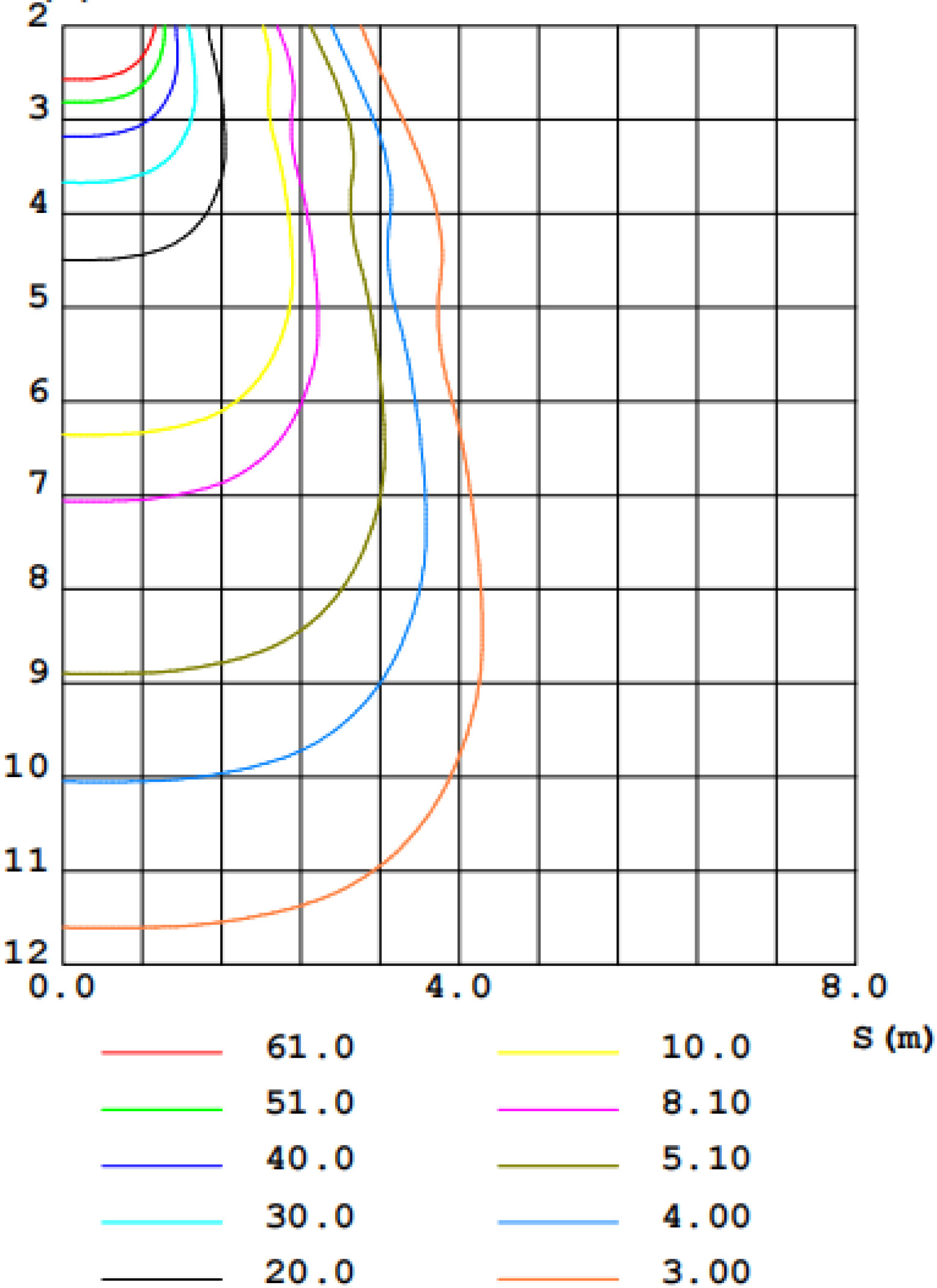 Ruban LED flexible 2835-240-F9-24V-30-20MM – Image 5