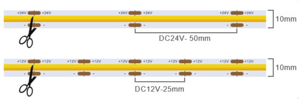Ruban LED flexible COB-480-1308-12V – Image 4